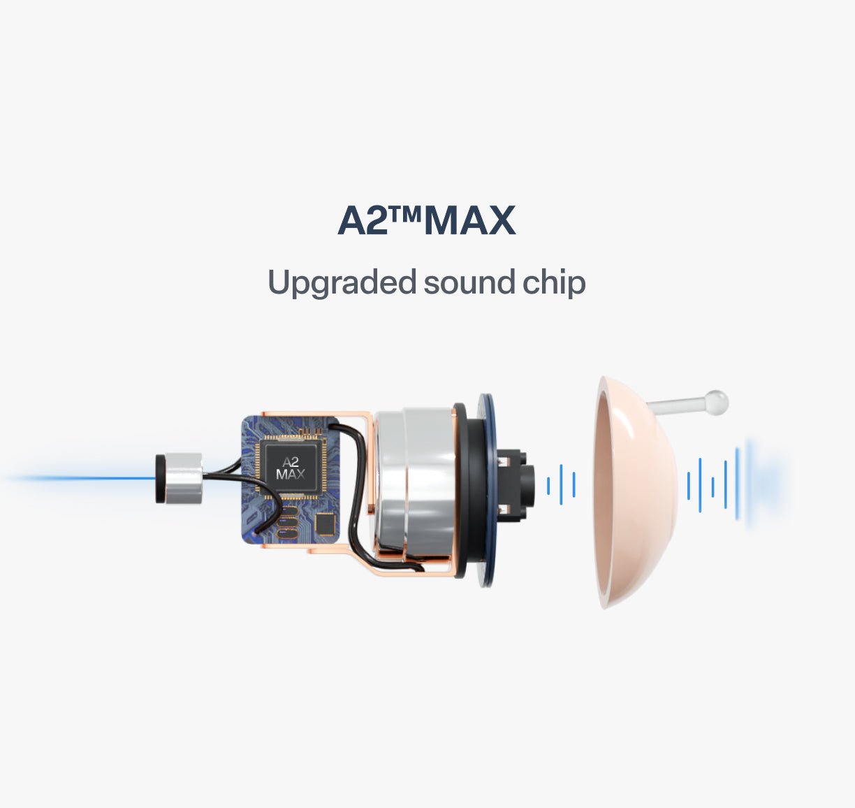 🔥 Final 2 Hours : Only Limited Stock Left🏆GluCent® Atom X Smart Hearing Aids - Hear Clearly, Feel Confident Again 💖(Mayo Clinic Recommended）